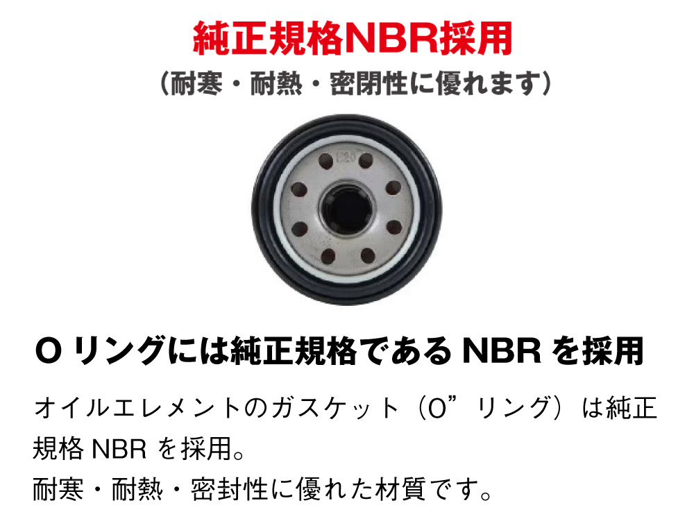 楽天市場】フェスコ（FESCO) 大型車用オイルフィルター ME-16 三菱