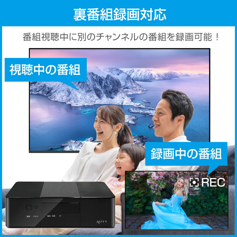 楽天市場】WIS テレビチューナー 地デジ・BS・CS対応 Wチューナー 裏