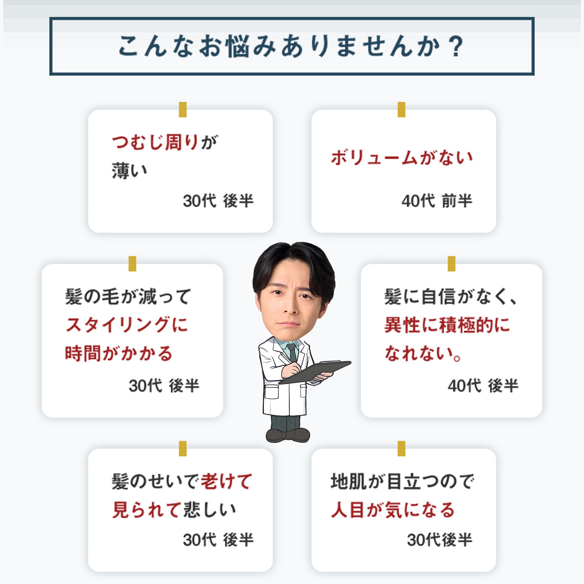 楽天市場】【第1類医薬品】 フォルテカ (72mL) ハイクラス 発毛薬 男性