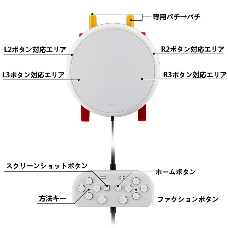 楽天市場】「着後レビューで特典」 Nintendo Switch 対応 太鼓と専門
