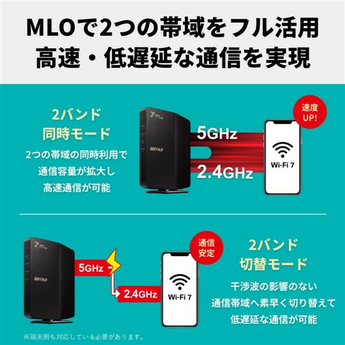 楽天市場】BUFFALO WSR3600BE4PBK デュアルバンドWi-Fiルーター Wi-Fi