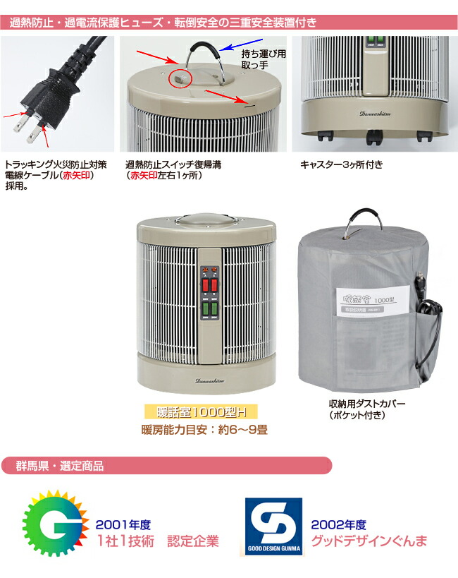 楽天市場】☆クーポンで8000円OFF☆ 全方向 遠赤外線 輻射式 パネル