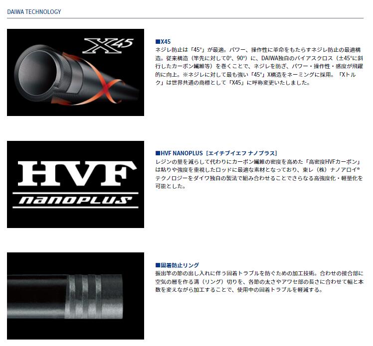 楽天市場】ダイワ/DAIWA プライム テクニカルチューン 60M・R小継渓流