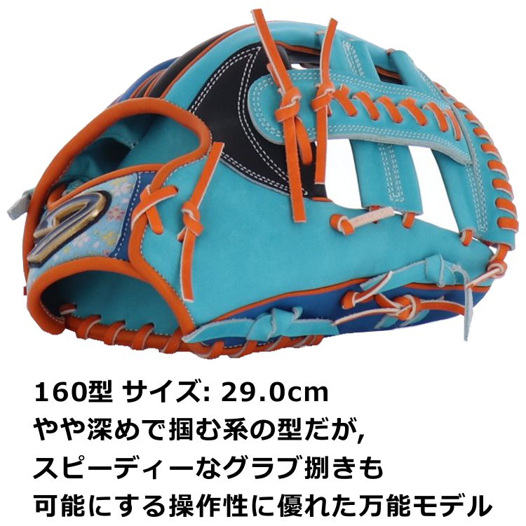 楽天市場】野球 グローブ 軟式グラブ 内野手用 刺繍サービス D-Quest