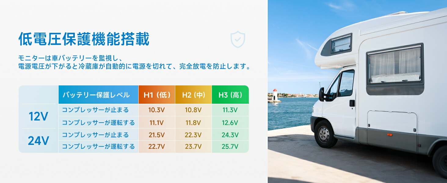 楽天市場】メーカー正規品【楽天1位】キャンプ飯を豪華に！Teenook