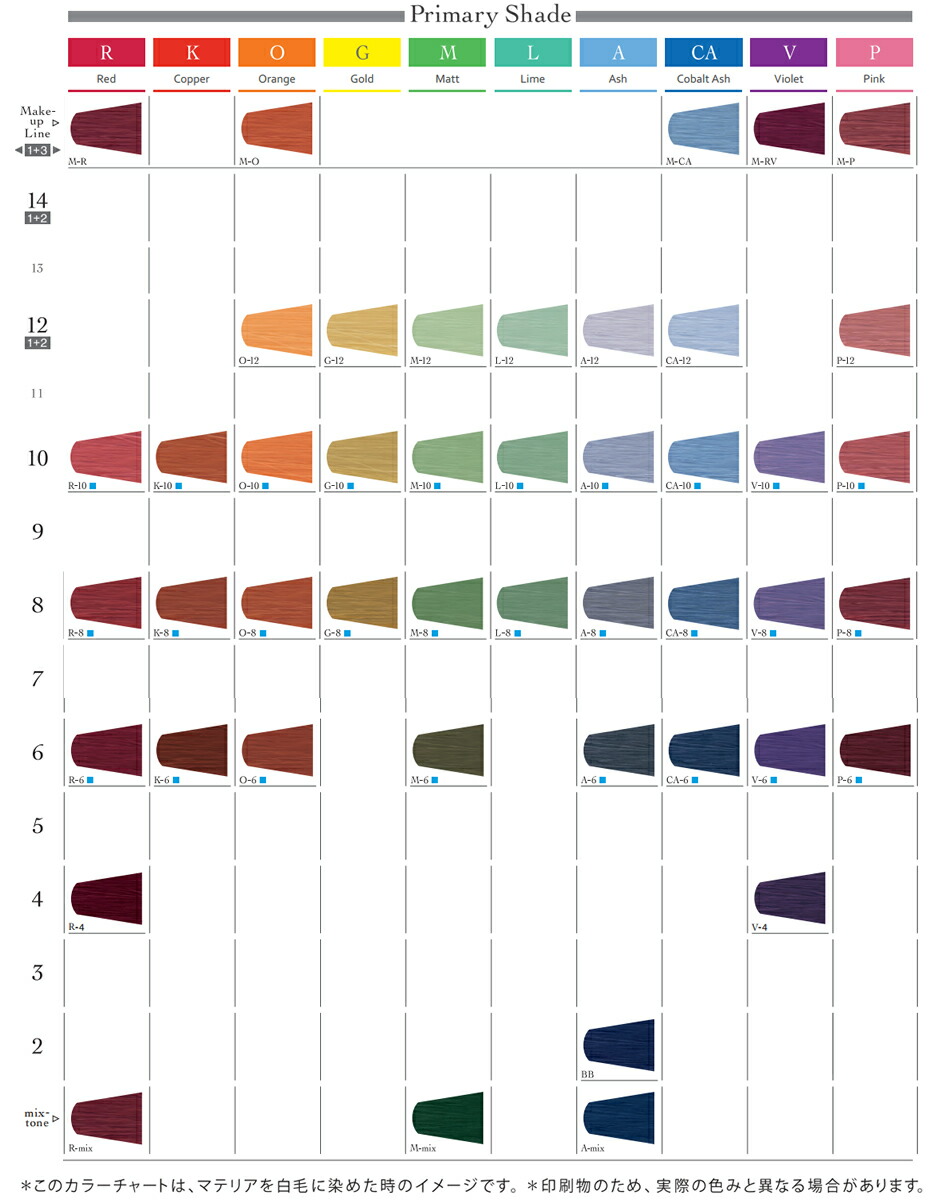 楽天市場】ルベル マテリア カラー レッド M－R 80g｜1剤・医薬部外