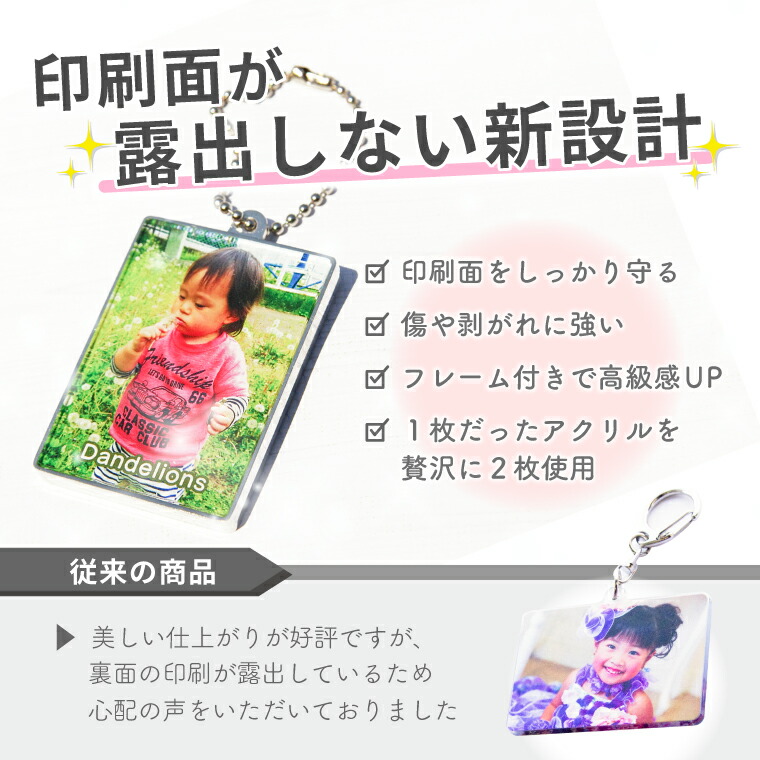 楽天市場】名前 名入れ 写真 オリジナル キーホルダー 表も裏も美しい