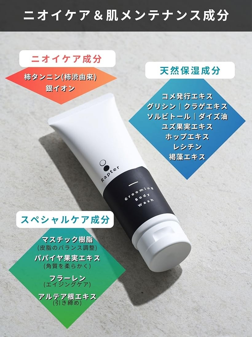 楽天市場】ラプター グルーミングボディウォッシュ ボディタオル付