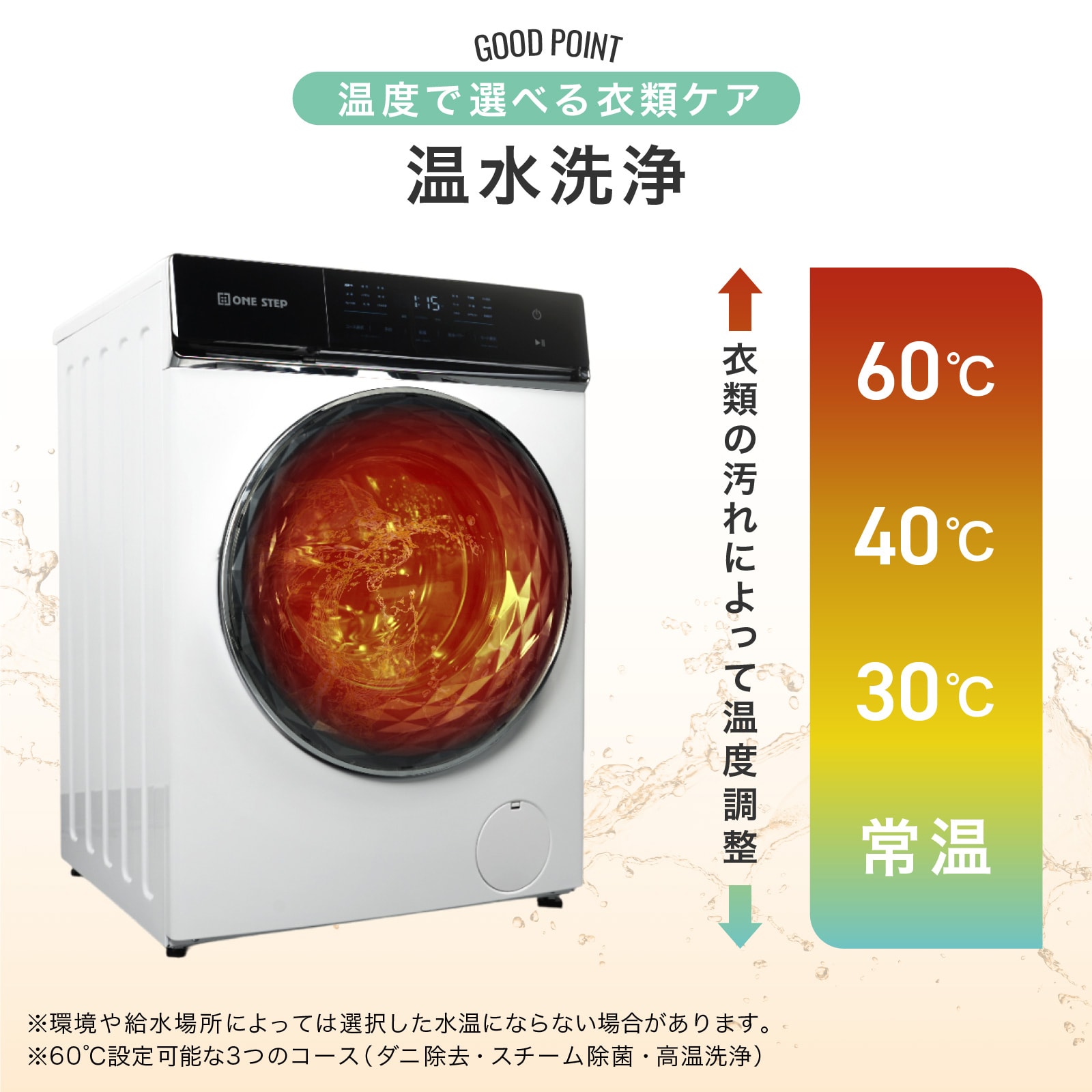 楽天市場】【月末セール】ドラム式洗濯機 乾燥機 洗濯10kg 乾燥6kg 左