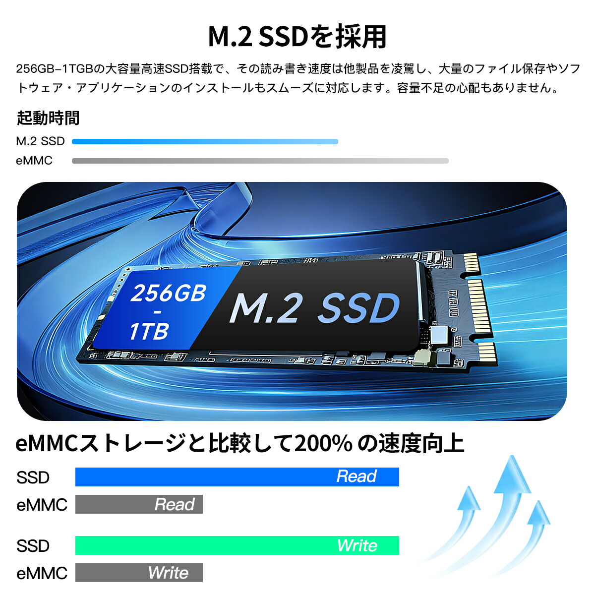 楽天市場】【7500クーポンOFF】Zwide ノートパソコン Windows11 2in1