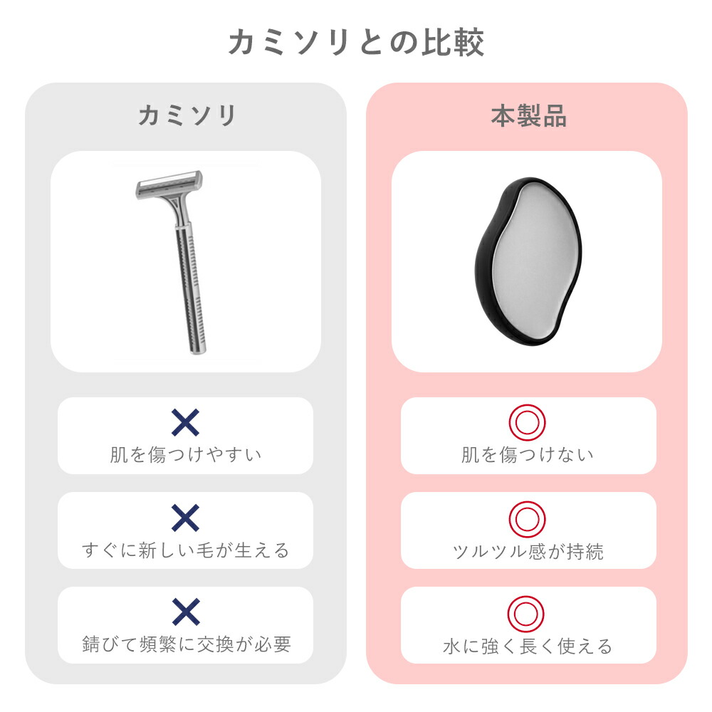 楽天市場】【クーポンで10％OFF♪3/1迄】脱毛 こするだけ 除毛 毛剃り