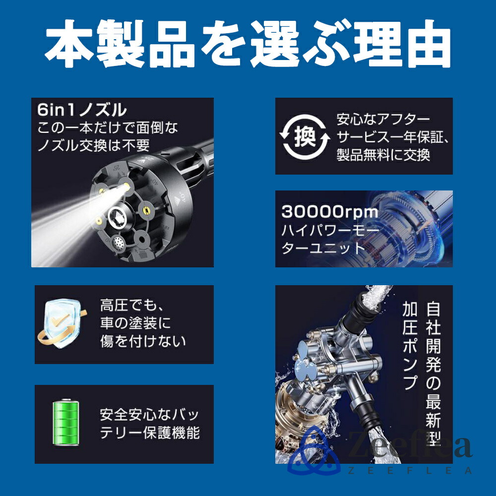 楽天市場】高圧洗浄機 充電式 コードレス 業務用 家庭用 水道直結 強力