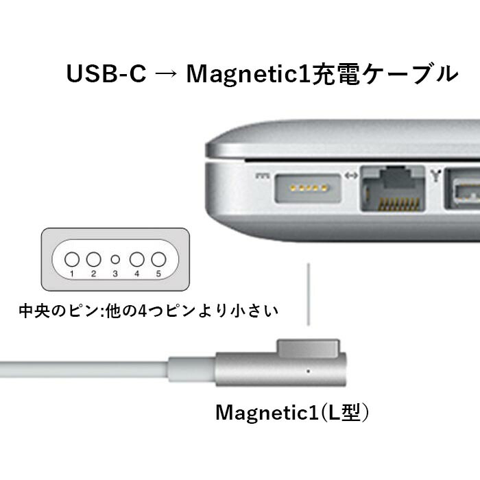 楽天市場】MacBook Air Pro兼用 USB C オス→ Magsafe1 PD L型磁気充電