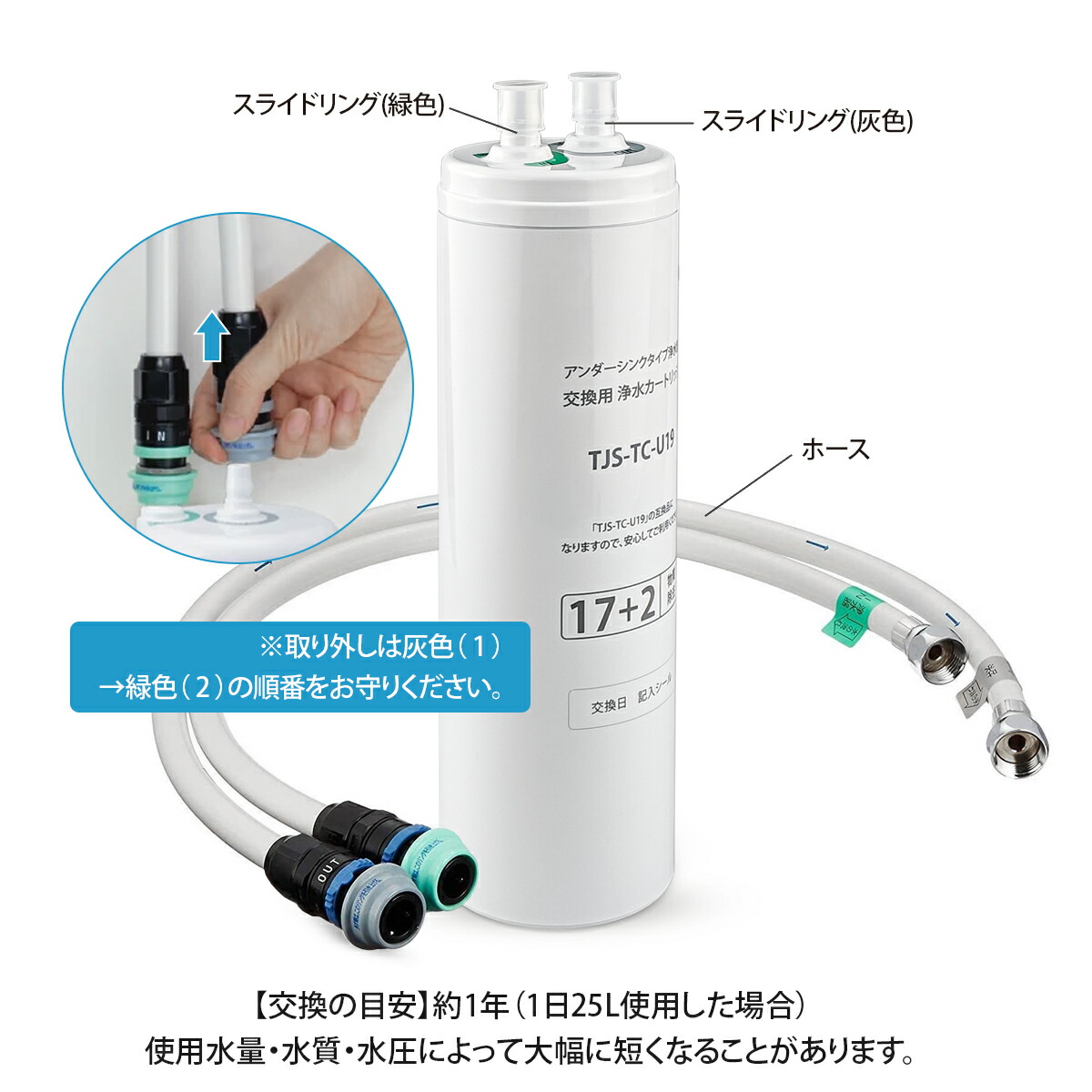楽天市場】TJS-TC-U19 ビルトイン浄水器 交換用カートリッジ 17+2物質