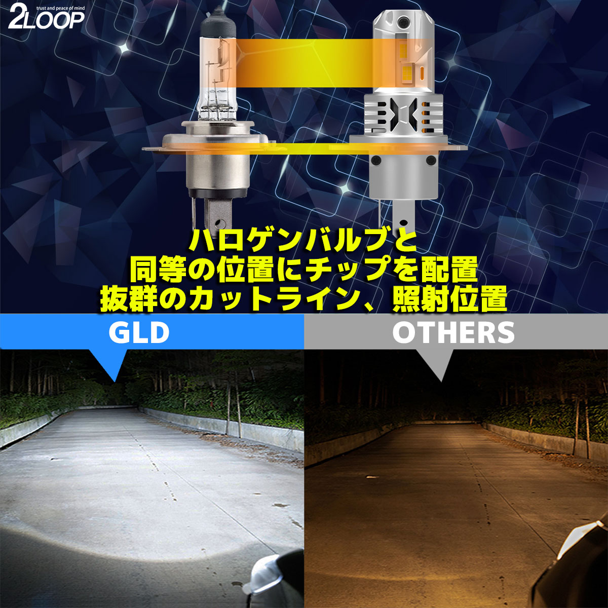 楽天市場】R3.12〜 アルト HA97S HA37S H4 LED ヘッドライト 【LED