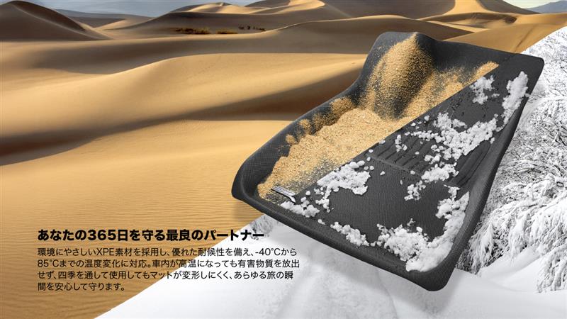 楽天市場】ミニクーパー エースマン SUV J05 フロアマット 2025 2026