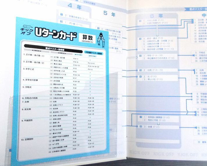 楽天市場】中学基礎講座 キックオフ 10冊セット : 63堂