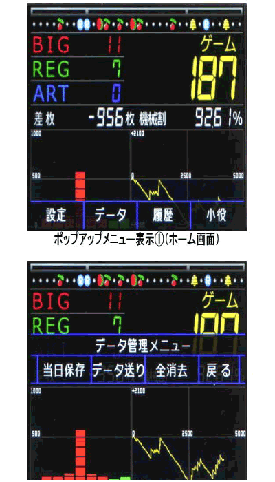 楽天市場】タッチパネル式IPSカラー液晶データカウンター : スパーク