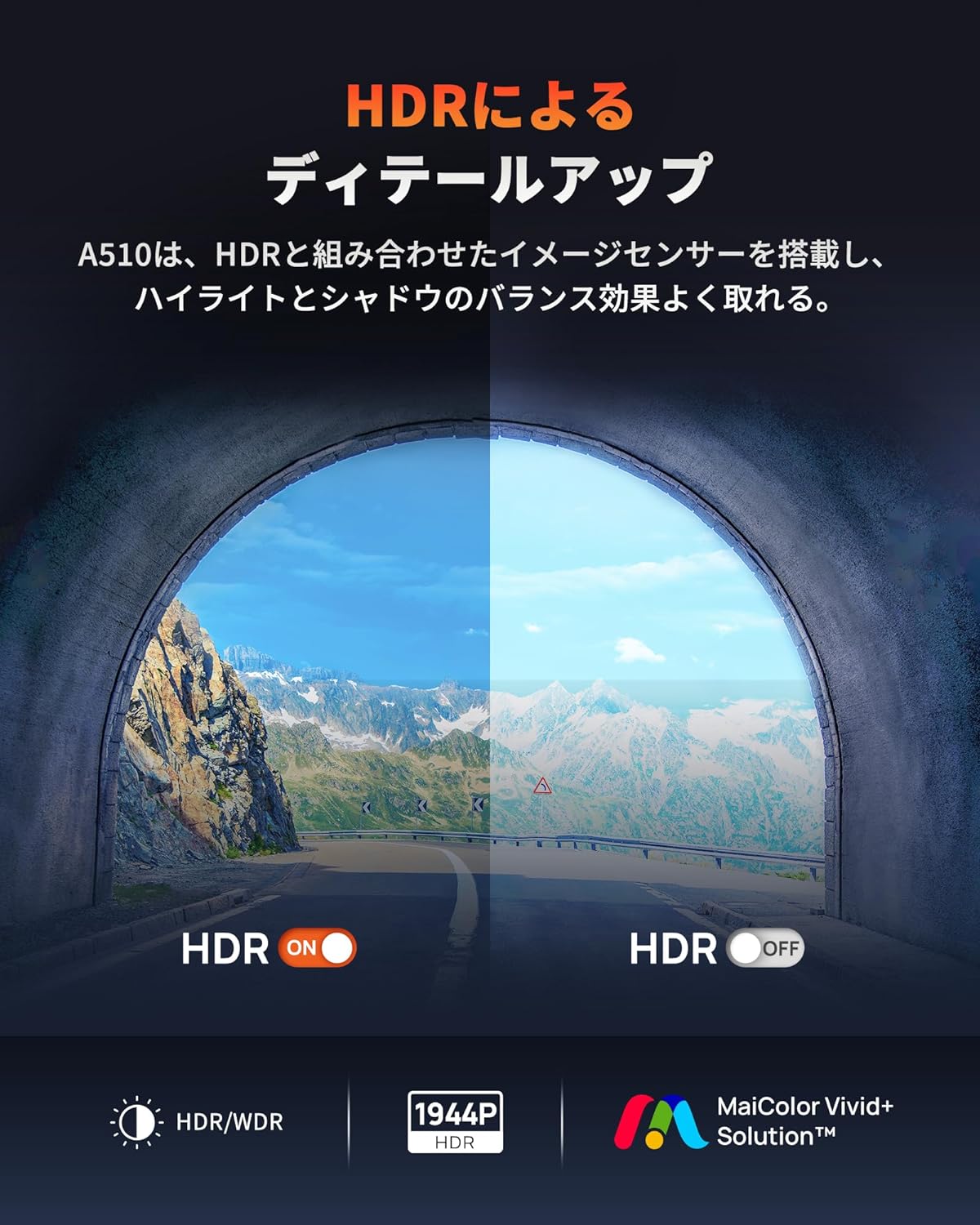 楽天市場】70mai Dash Cam A510 64GBドライブレコーダー 2.7k 500万