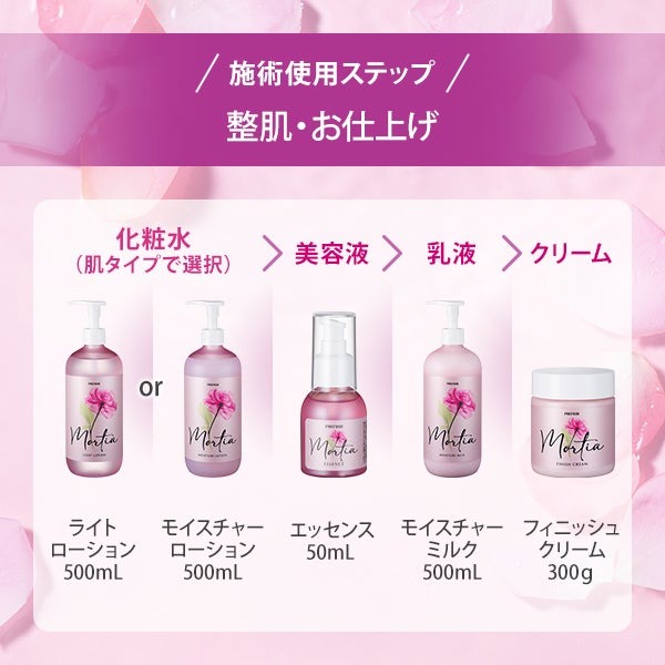 楽天市場】【楽天スーパーSALE10%OFF】クリーム マッサージ 300g