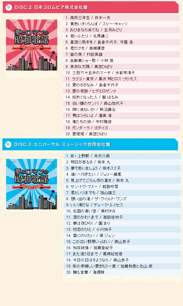 夢とロマンの昭和歌謡CD-BOX/CD5枚組