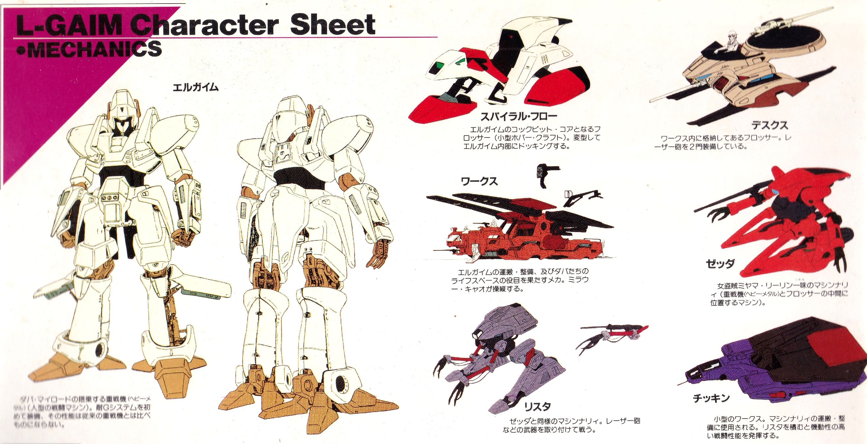 アルバムリスト1984@筒美京平 others