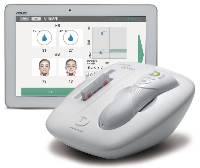 ダーモプライム - 美容メーカー|トライアングルアンドコー | 総合美容