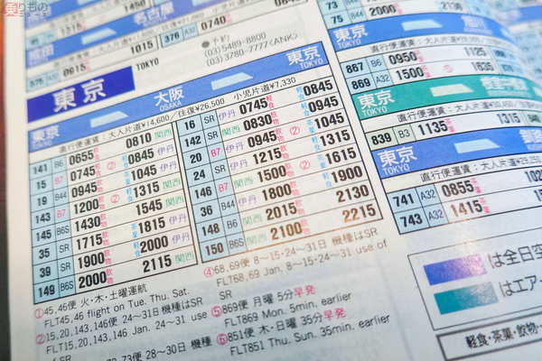 超貴重】歴史に幕 ANA「紙の時刻表」66年でどう進化？ 初期の厚紙時代