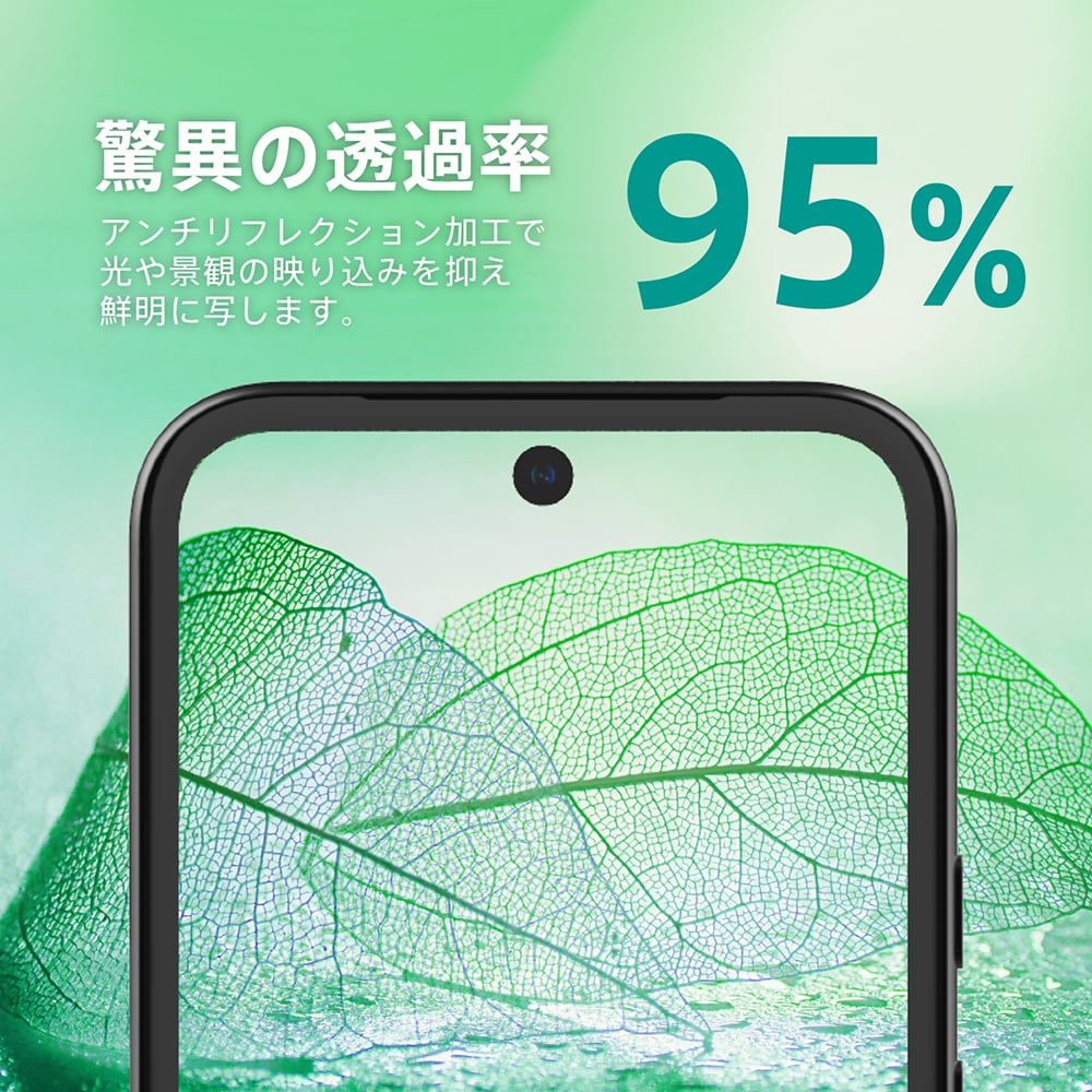 for Pixel スーパークリア 衝撃吸収 レンズ保護フレームガラス