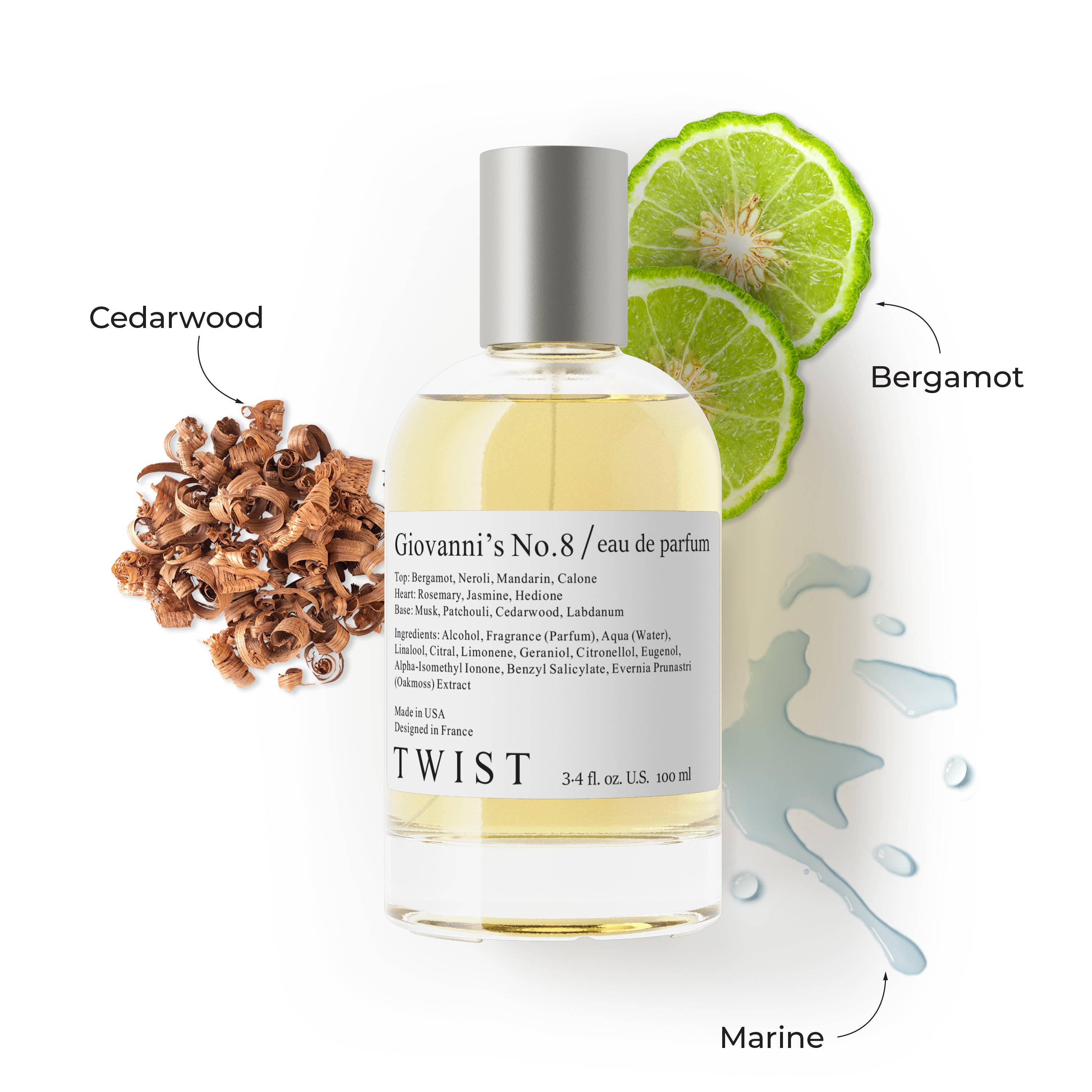 Giovanni's No.8 - Twist Perfumes