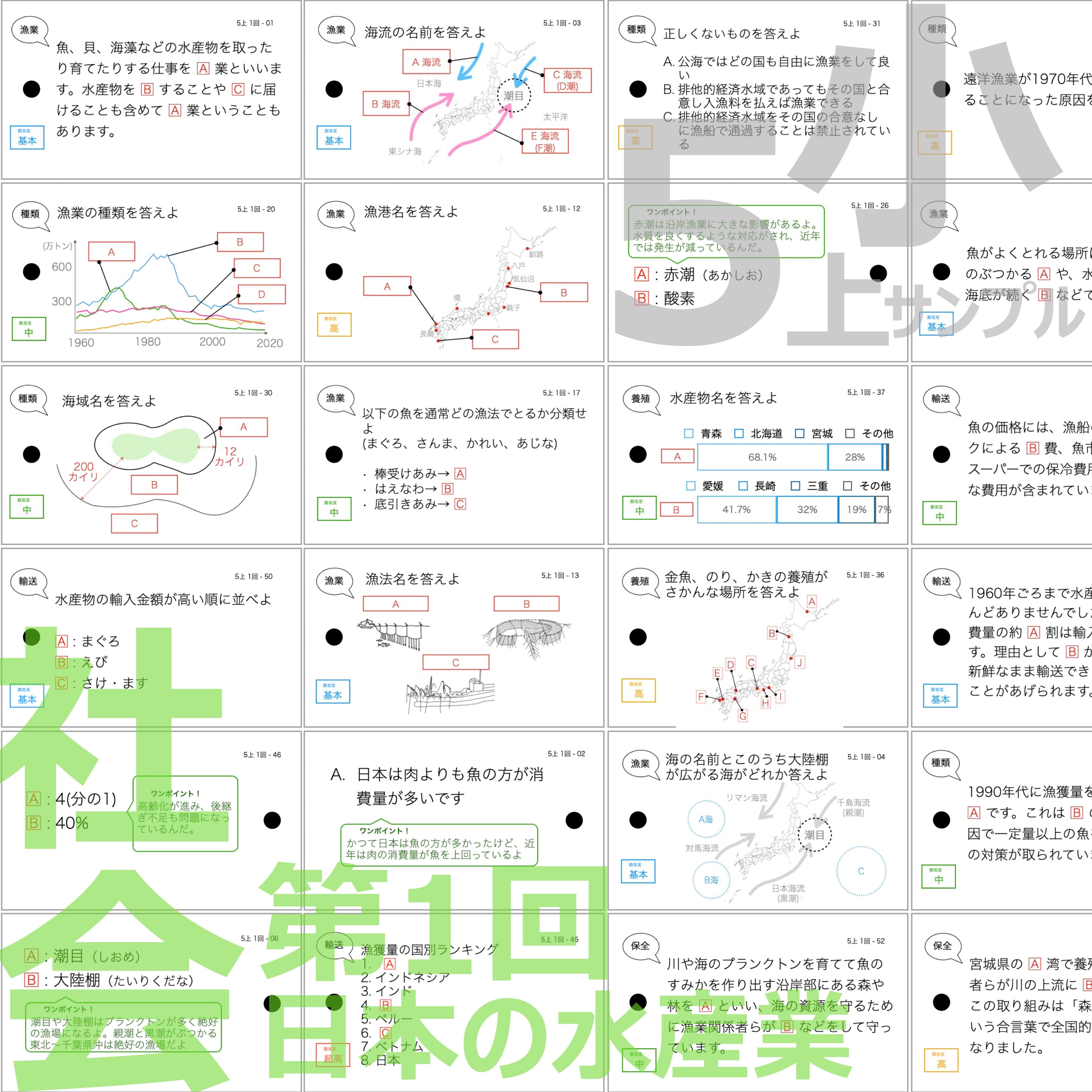 中学受験 暗記カード）5年上 社会 全セット 1-19回 – TT1-Learning