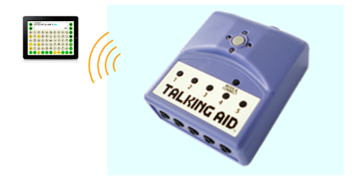 トーキングエイド 向け ワイヤレススイッチボックスS | テクノツール