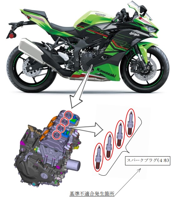 バイクのリコール情報 2024年3月27日② カワサキ Ninja ZX-25R SE