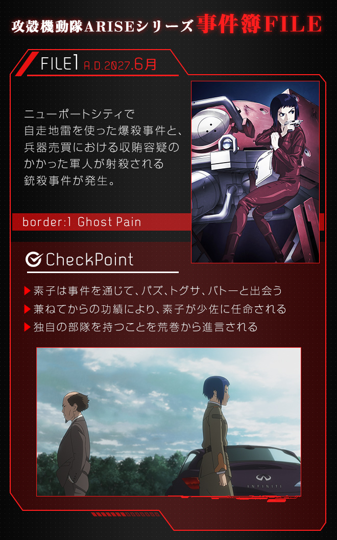 攻殻機動隊ARISE/新劇場版 Blu-ray BOX 発売記念特集〈Chapter1 作品