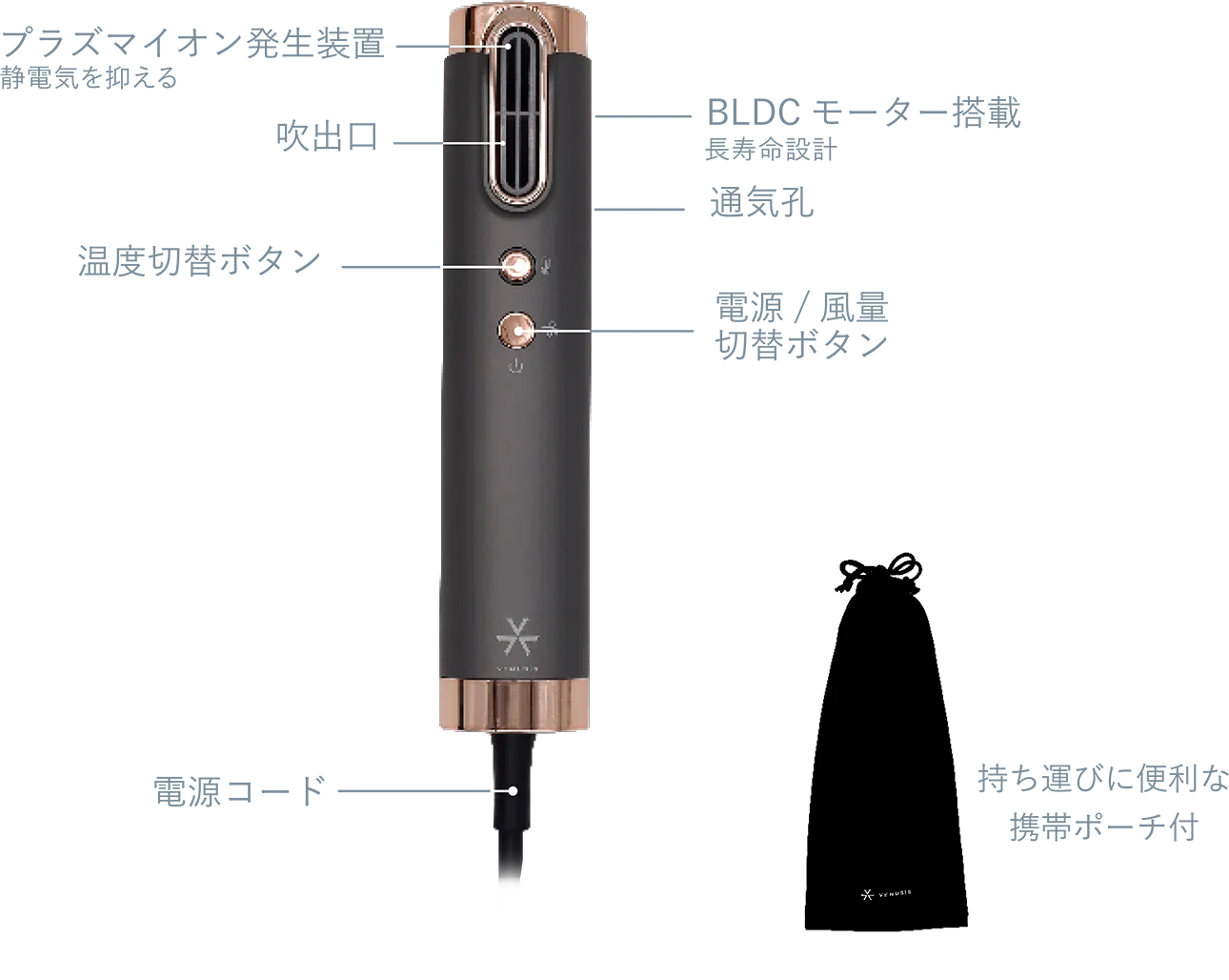 スリムフィットドライヤー VDS-7000 | ヴィナシス シンプルかつ