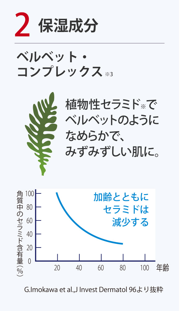 公式＞エコレーヌ リフティージュ45ml｜ベリタス公式オンライン