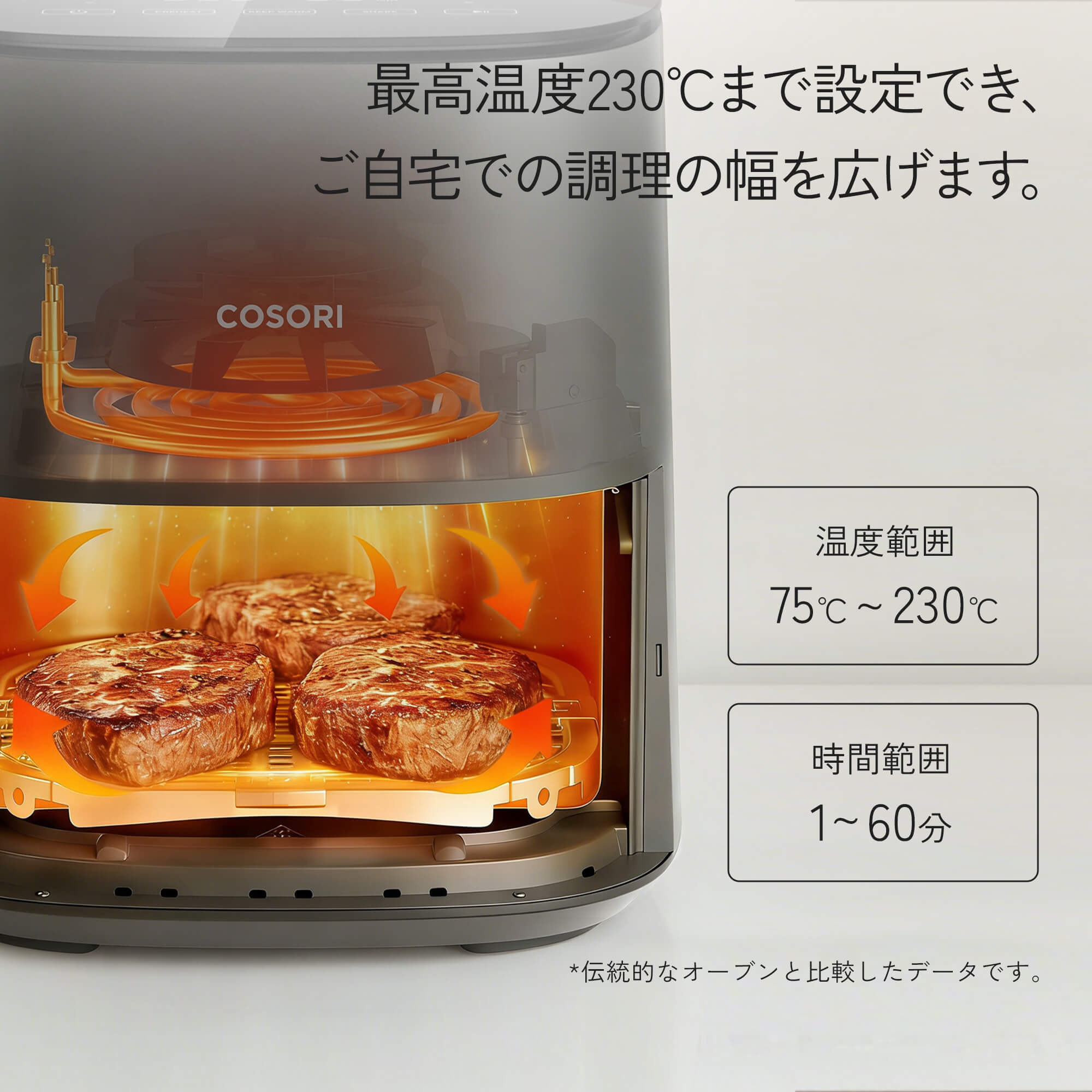 COSORI Pro LE 4.7Lエアフライヤー CAF-L501-KJP COSORI PRO LE 4.7L