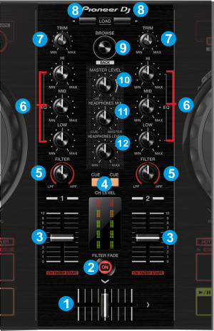 VirtualDJ - DDJ-SB2 - Mixer