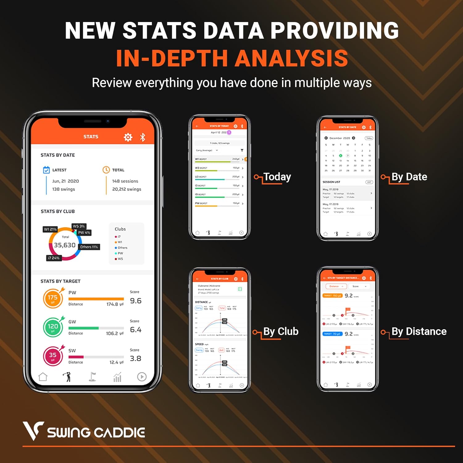 Swing Caddie SC300i Portable Golf Launch Monitor – Voice Caddie