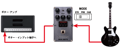 SILD-DRIVE_Standard-1.png