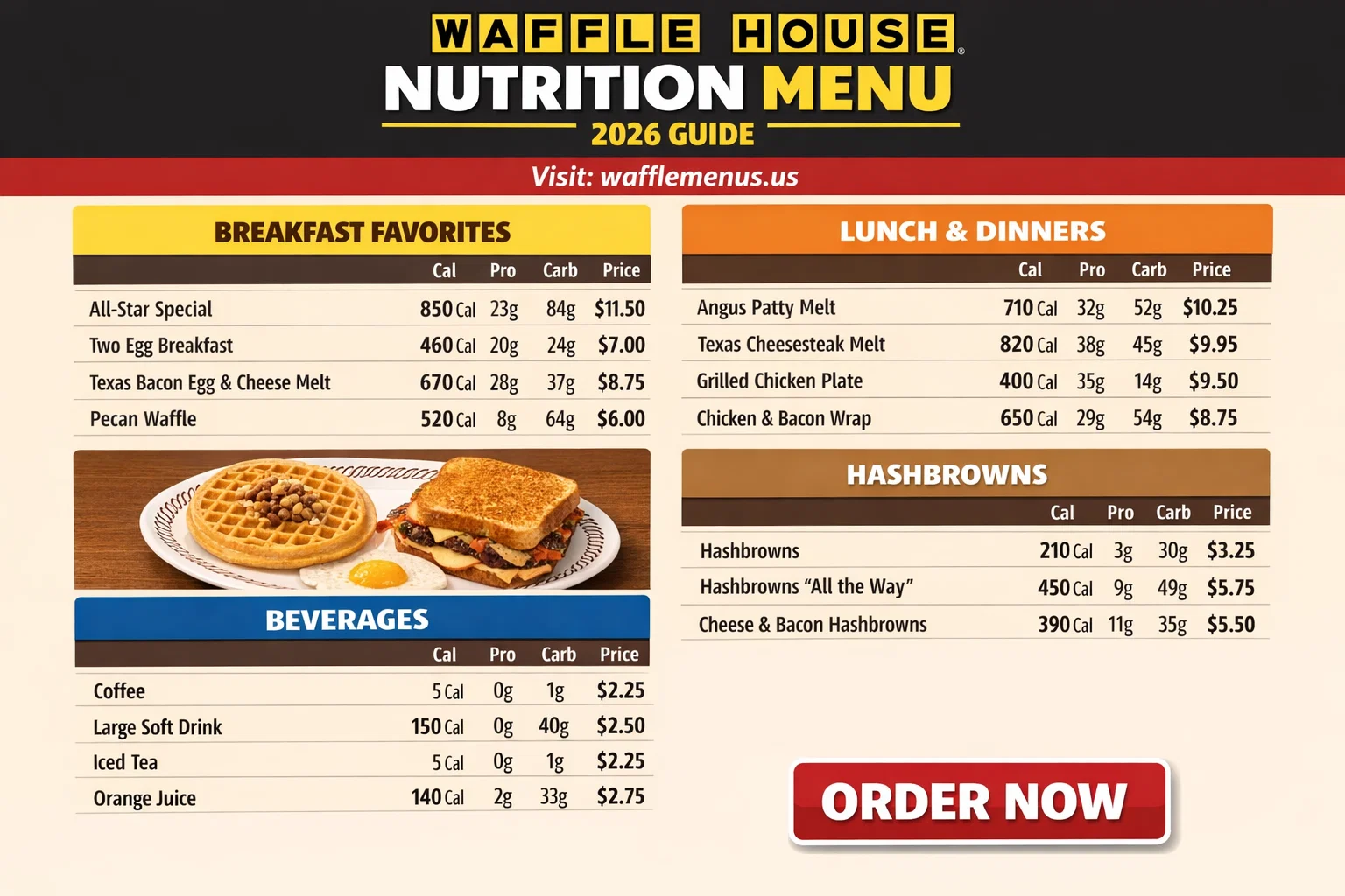 Waffle House Nutrition Menu with Updated Price 2026 Guide