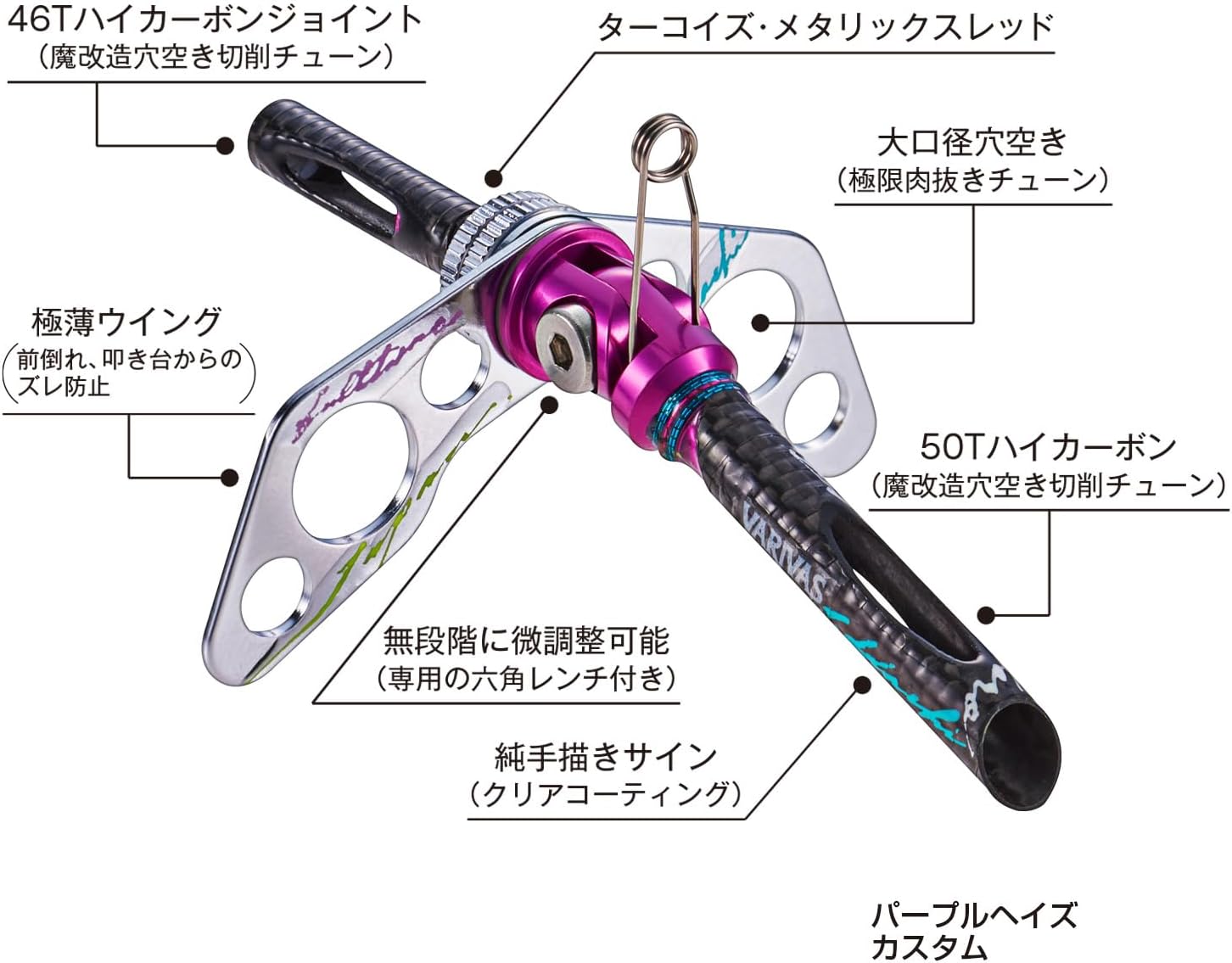 バリバスより「エアロMAX 可変ソケット Full-tune」が発売！