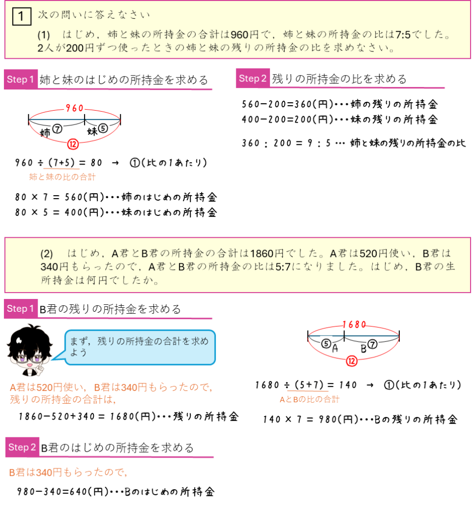 四谷大塚 夏期講習 練習問題解説(5年 必修編1 比の表し方） - わかる