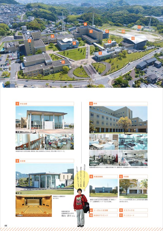 長崎県立大学 CAMPUS GUIDE BOOK 2025