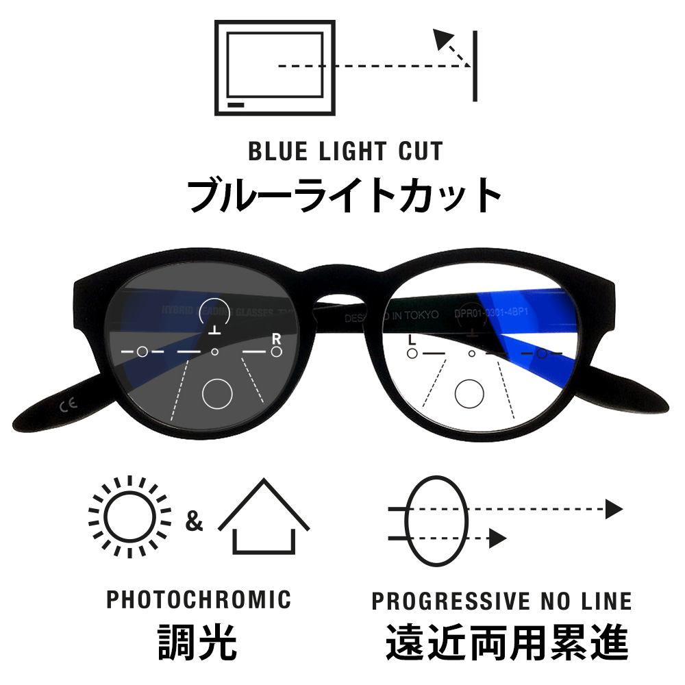 ハイスペック、ハイセンス、タフ仕様。ボクらにもフィットする老眼鏡を