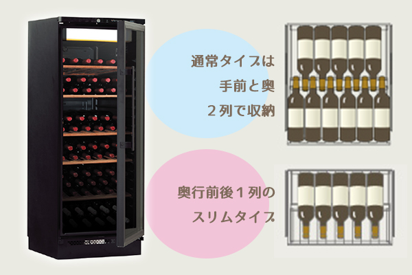 ワインセラーの選び方 | Z-MAX【ジーマックス】のワインセラー