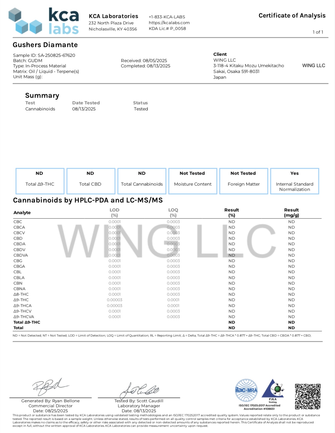 CDT（カンナビス由来テルペン）｜リキッド／電子タバコ用香料