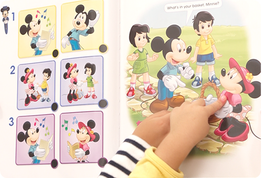 DWEディズニー英語システム 「ワールドファミリー通販カタログ」 商品