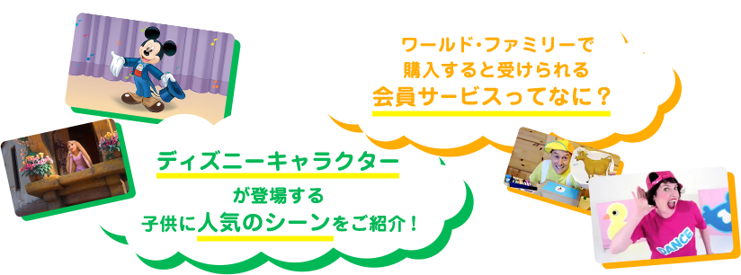 ワールド・ファミリーで購入すると受けられる会員サービスってなに