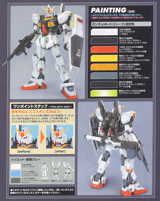 RX-178 ガンダムMk-II Ver.2.0 エゥーゴ仕様 (MG) (ガンプラ) - ホビー
